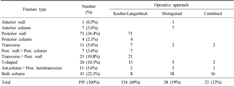 jkfs-21-341-i001.jpg